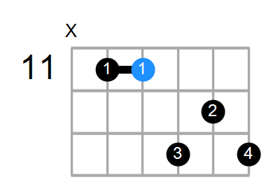 C#7 Chord